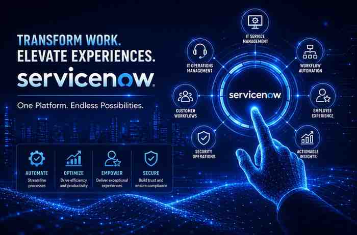ServiceNow Course In Hyderabad