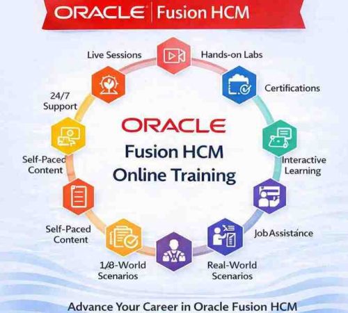 oracle-fusion-cloud