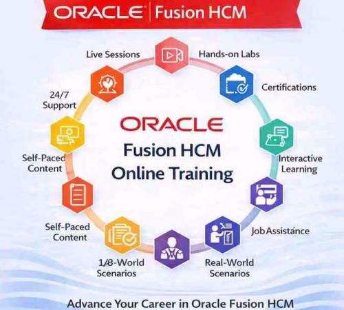 oracle-fusion-cloud